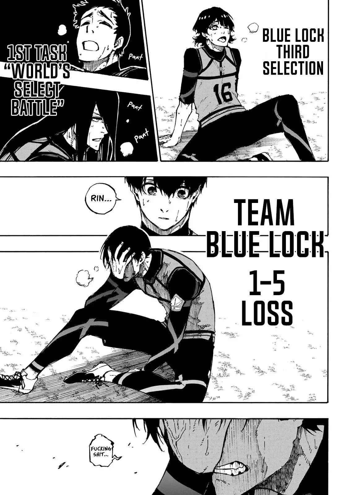 Read Blue Lock (en) Manga Online