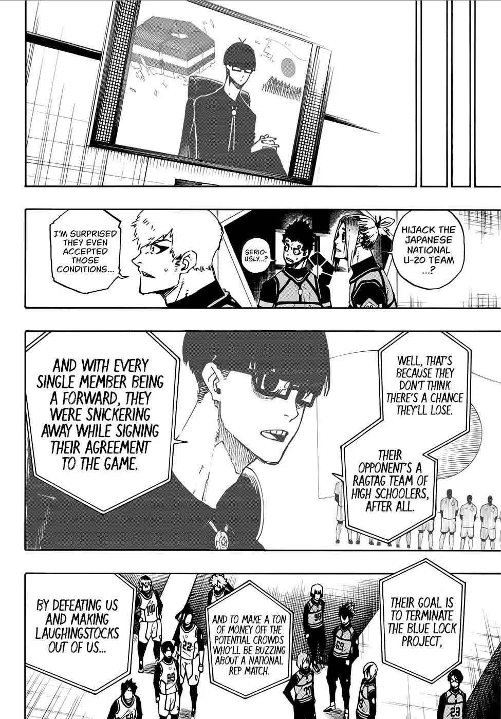 Read Blue Lock (en) Manga Online