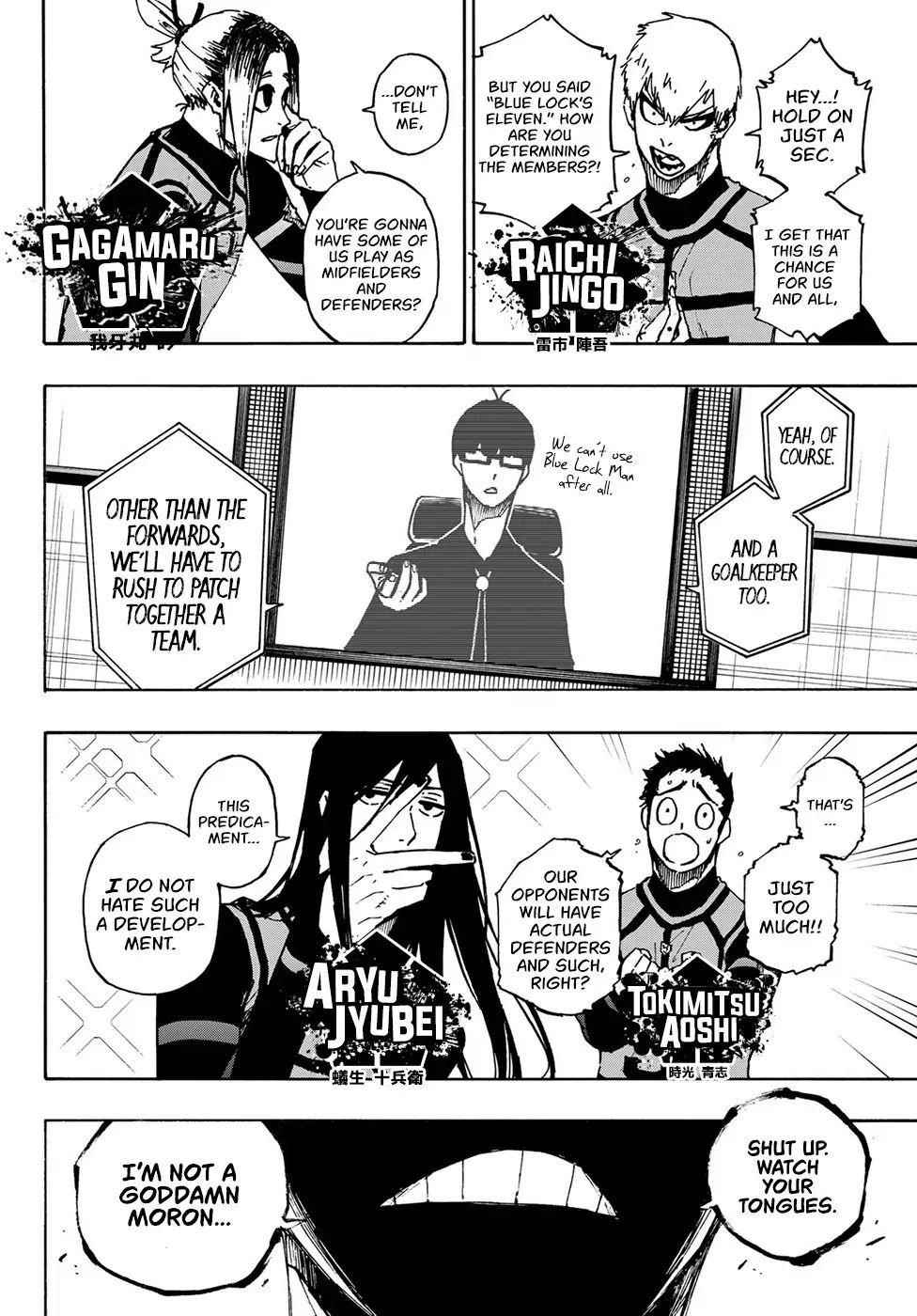 Read Blue Lock (en) Manga Online