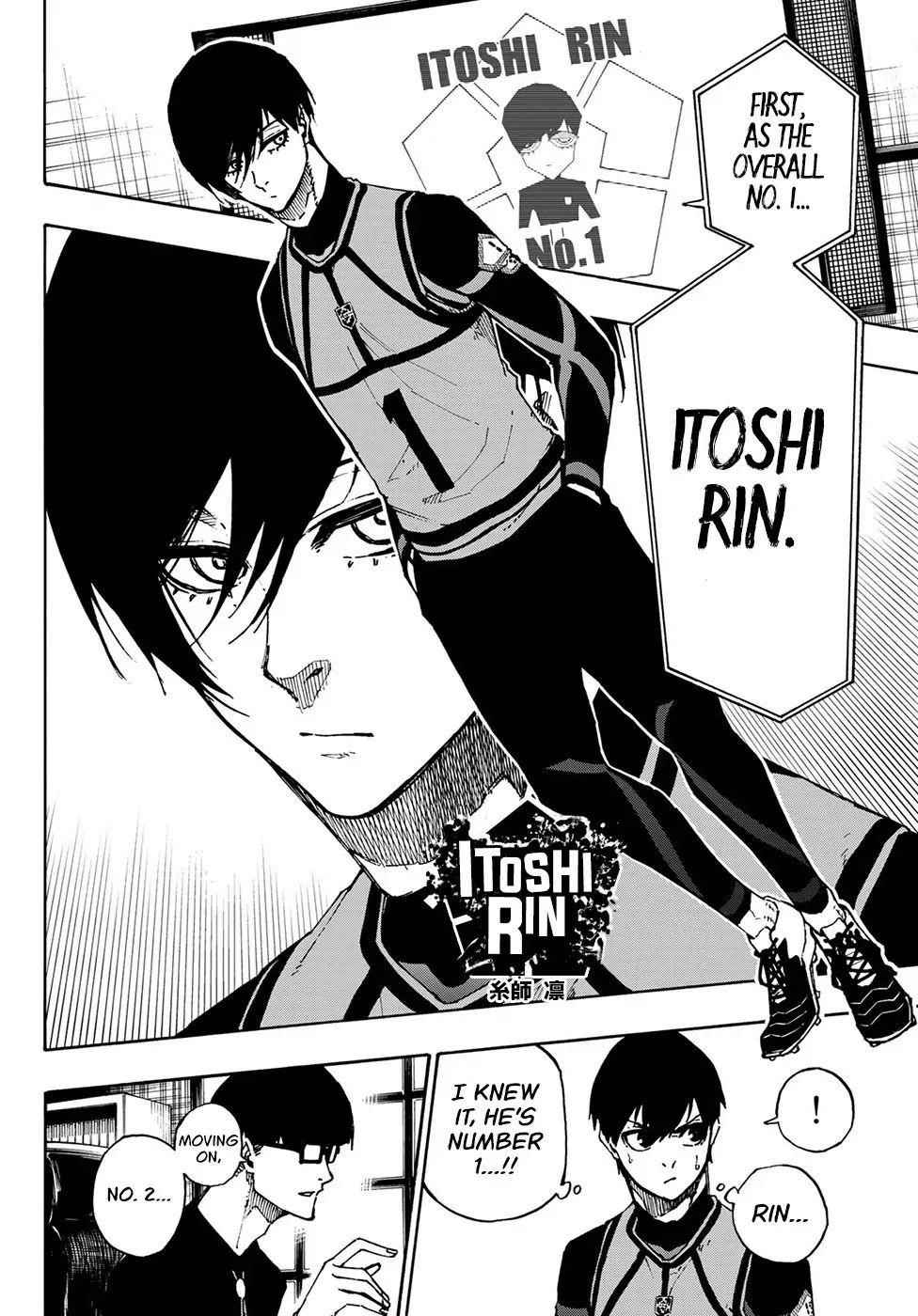 Read Blue Lock (en) Manga Online