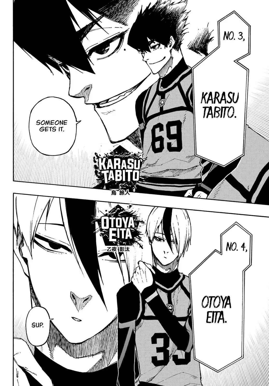 Read Blue Lock (en) Manga Online