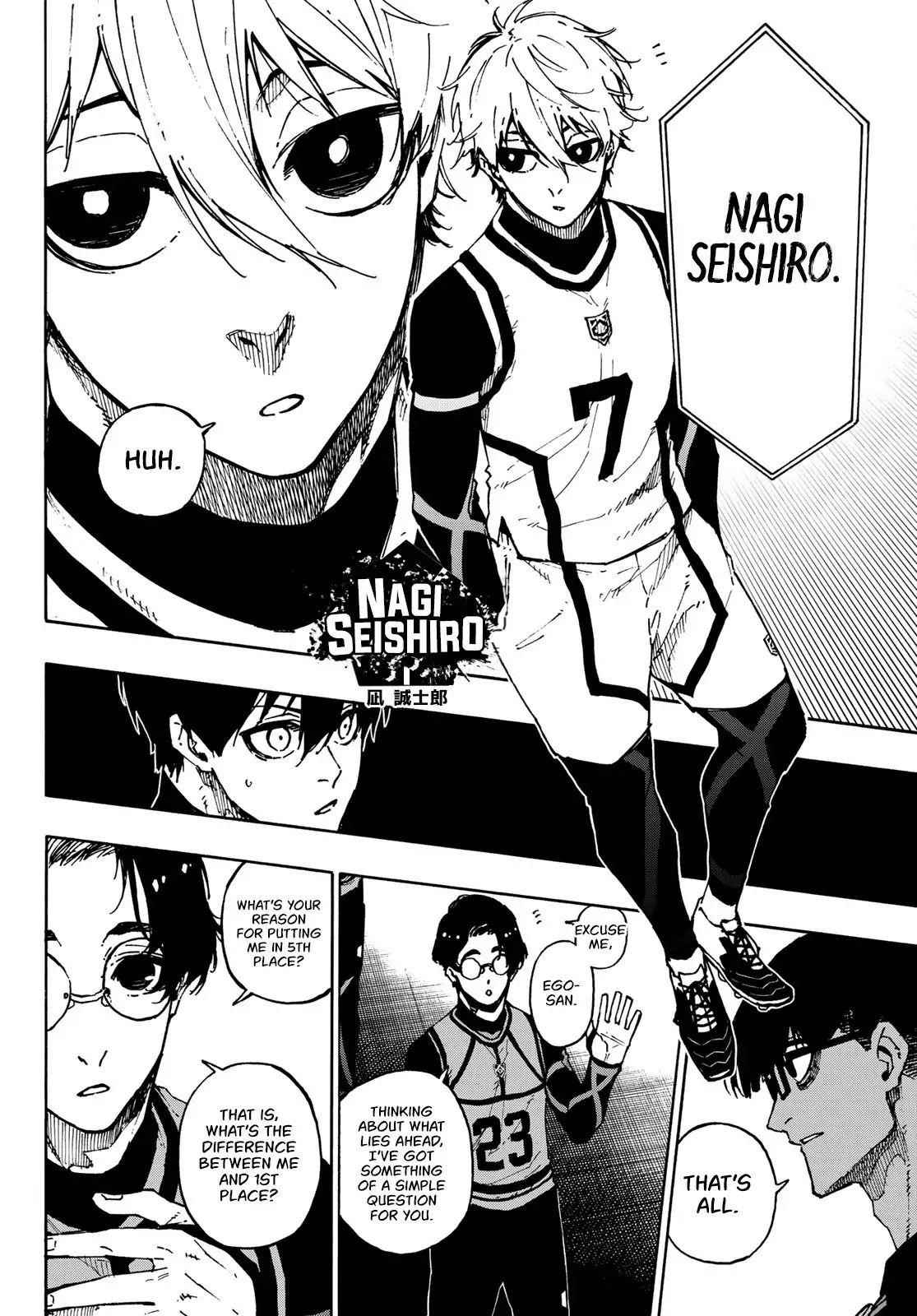 Read Blue Lock (en) Manga Online