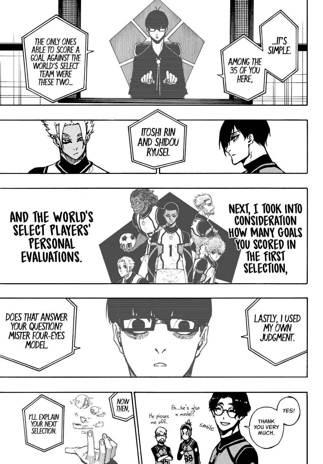 Read Blue Lock (en) Manga Online