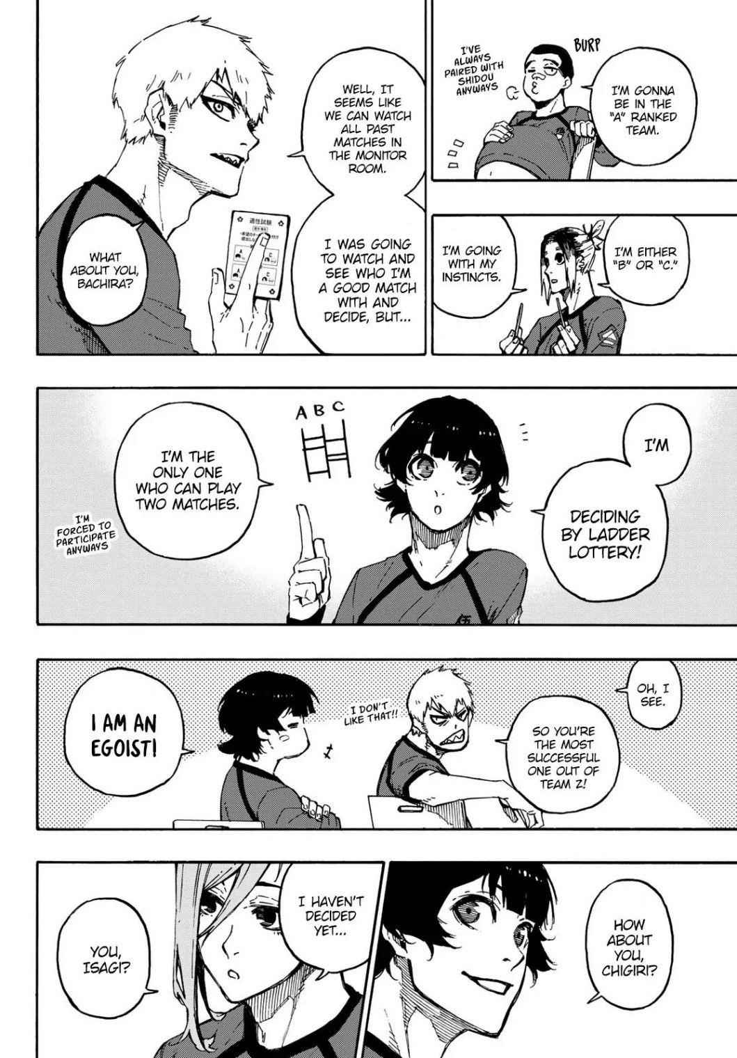 Read Blue Lock (en) Manga Online