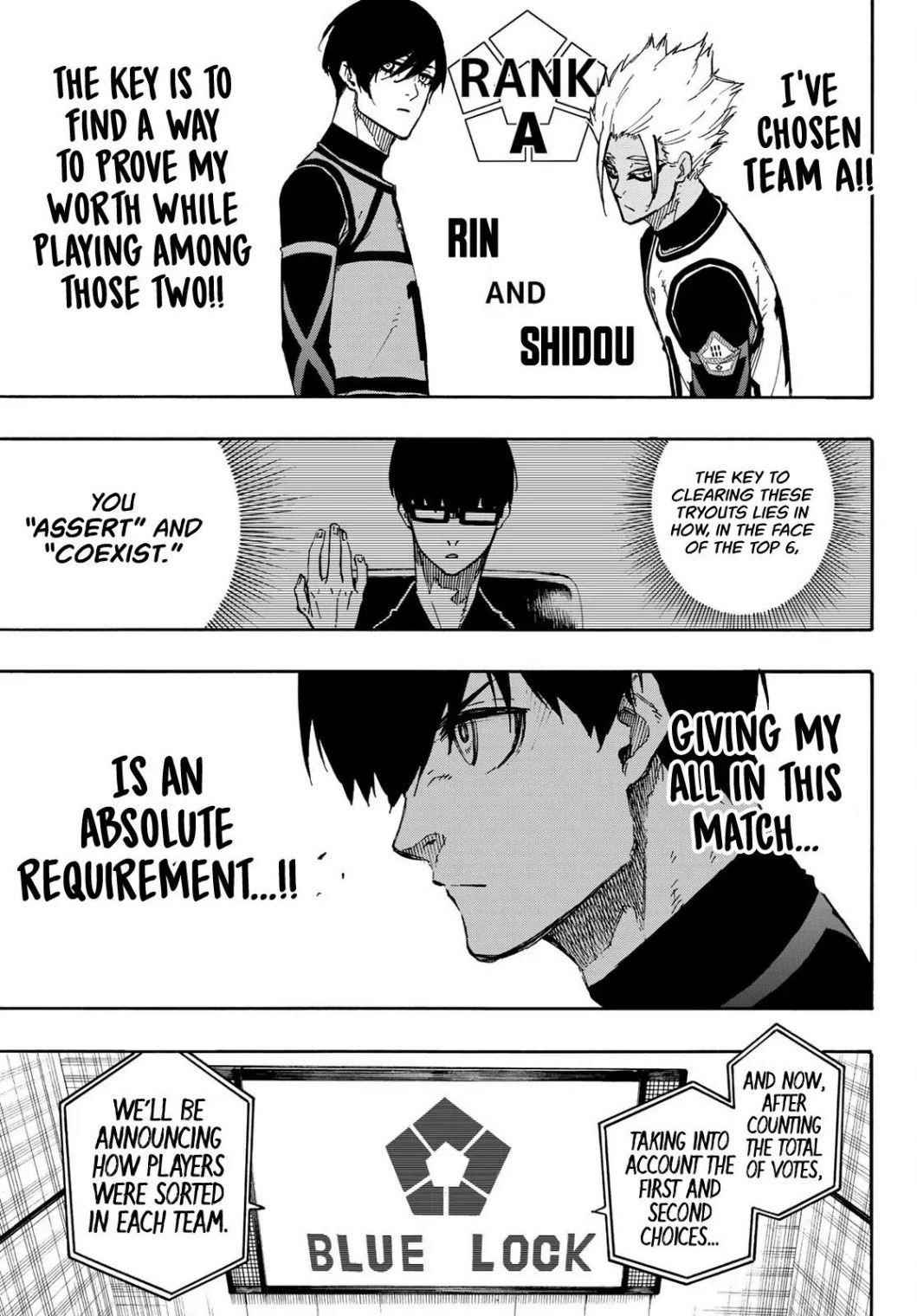 Read Blue Lock (en) Manga Online