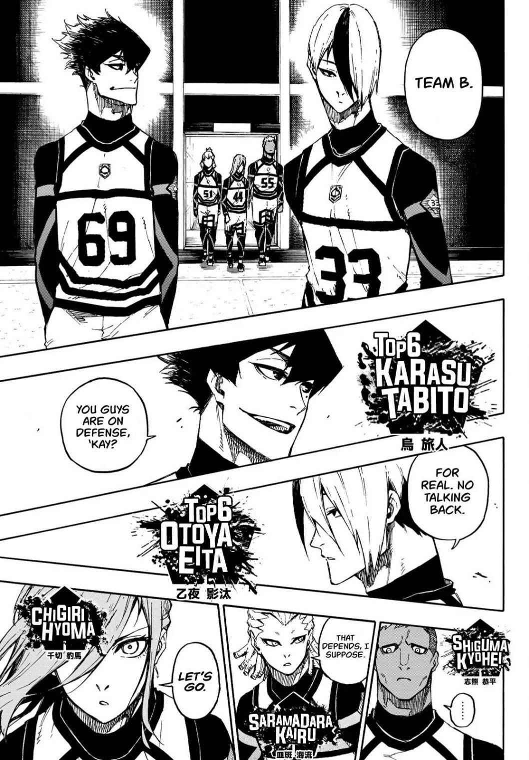 Read Blue Lock (en) Manga Online