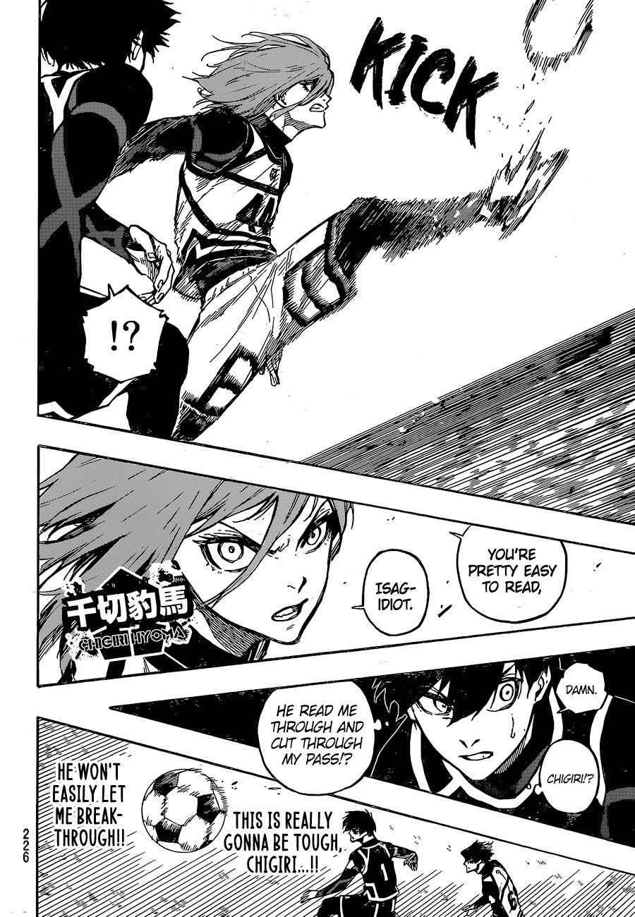 Read Blue Lock (en) Manga Online