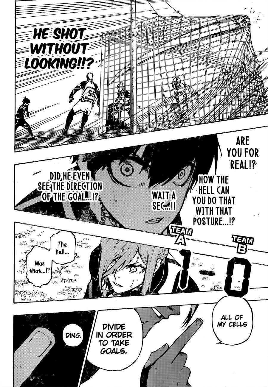 Read Blue Lock (en) Manga Online