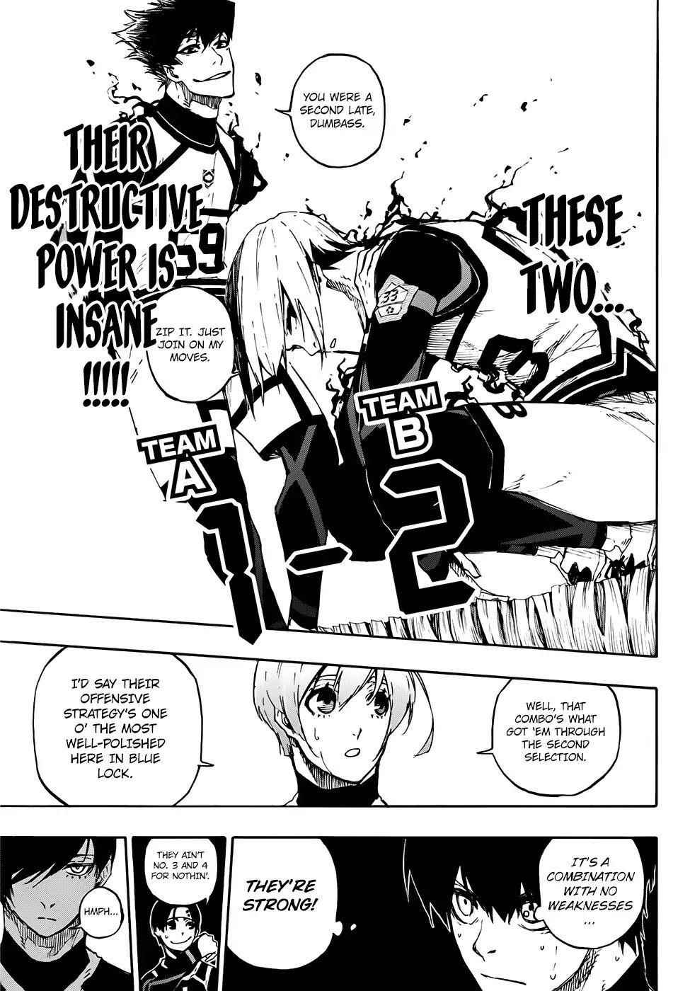 Read Blue Lock (en) Manga Online