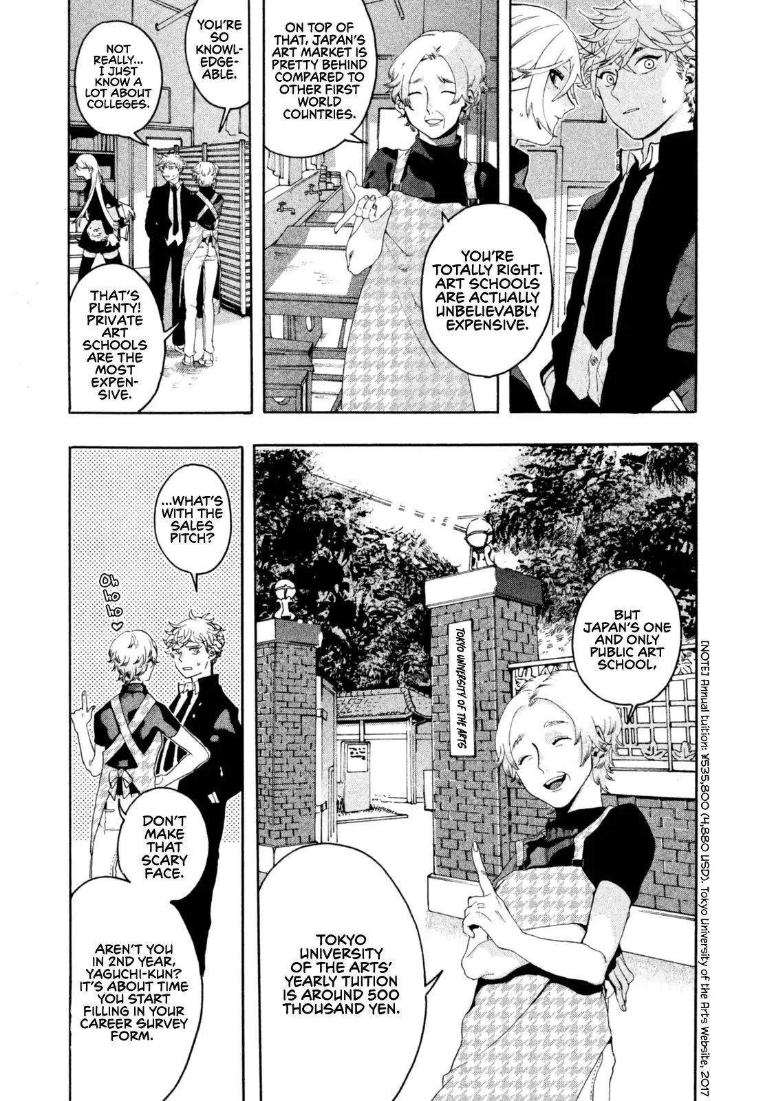 Read Blue Period (en) Manga Online