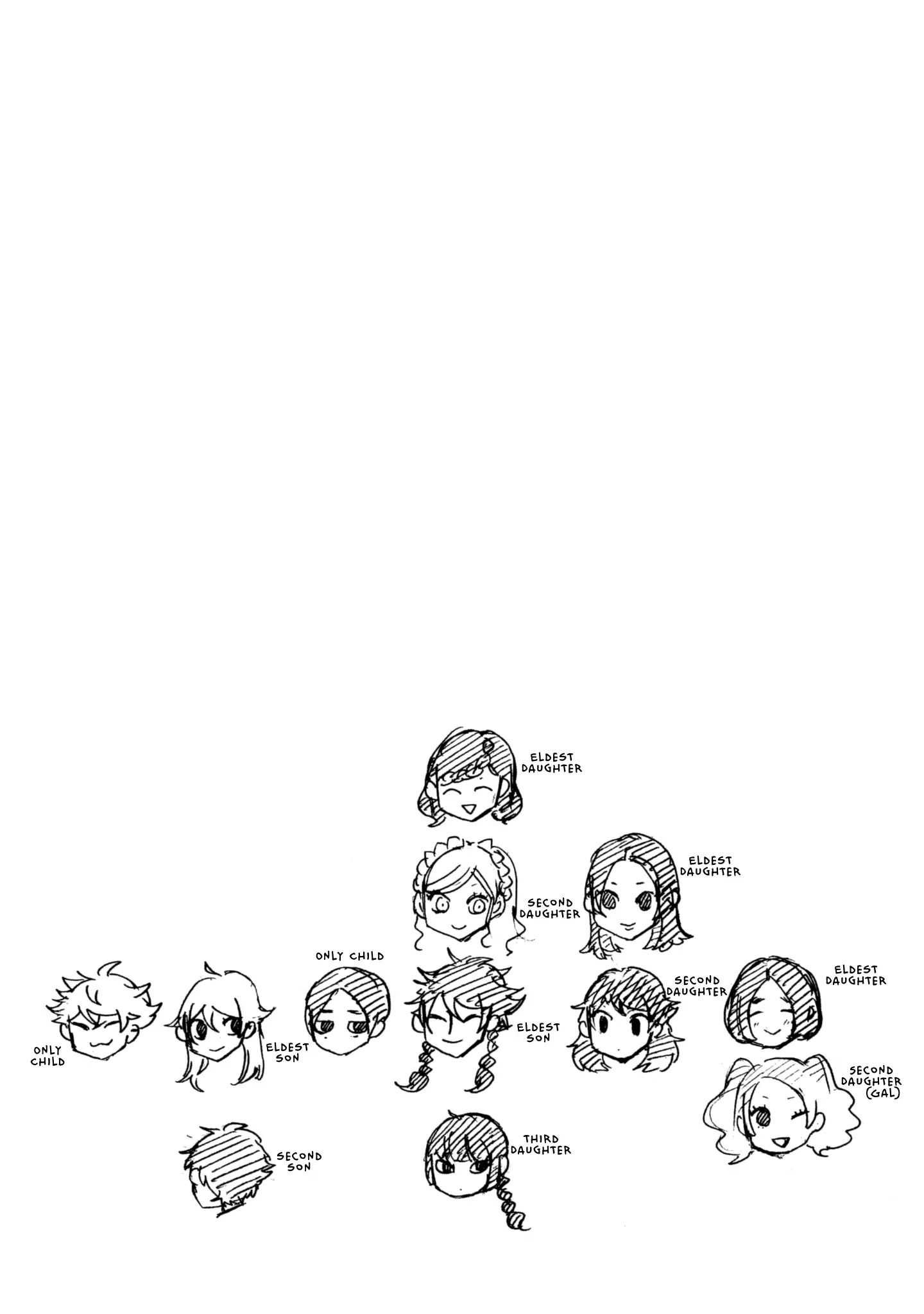 Read Blue Period (en) Manga Online