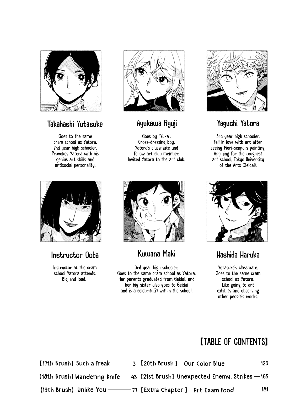 Read Blue Period (en) Manga Online