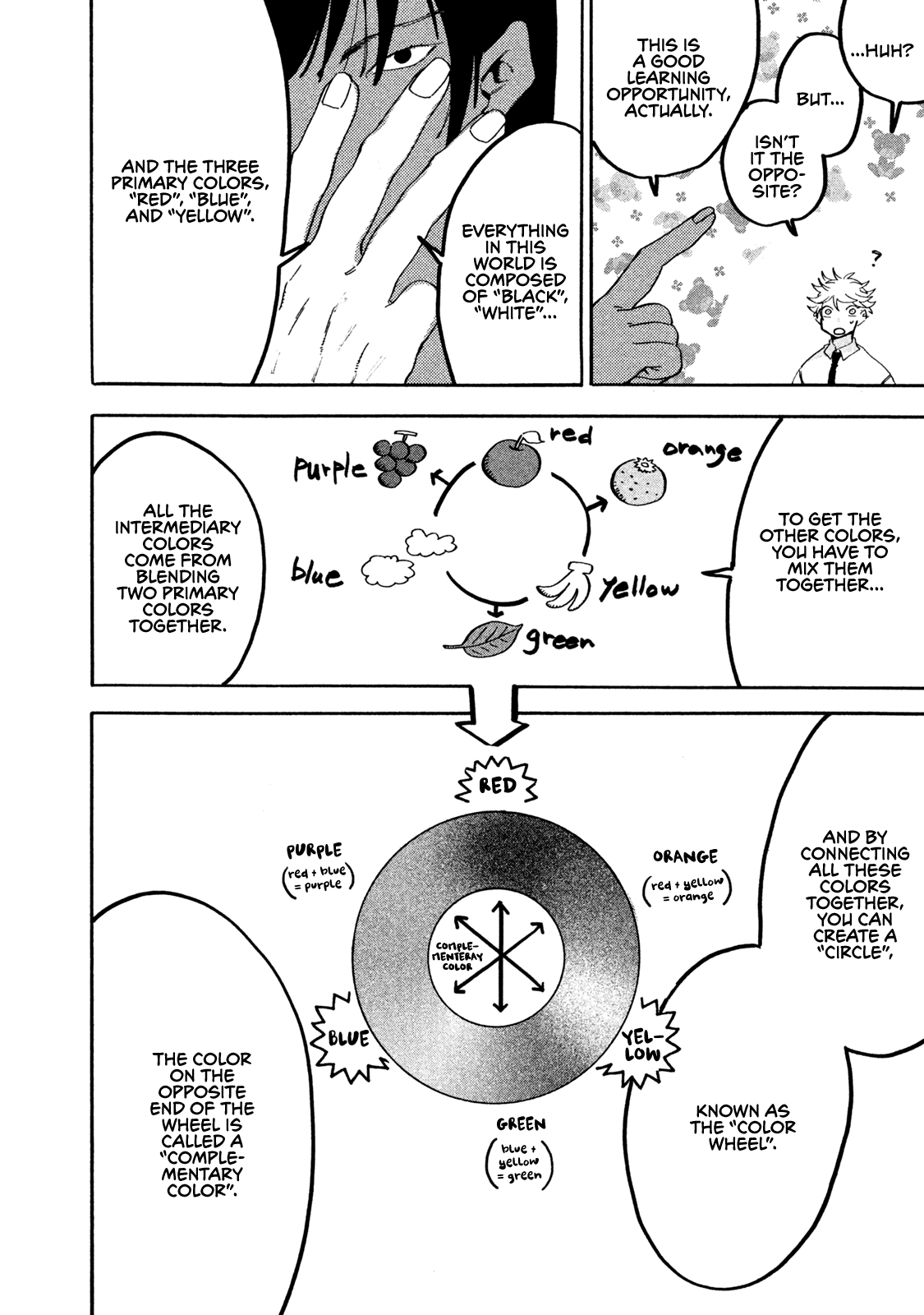 Read Blue Period (en) Manga Online