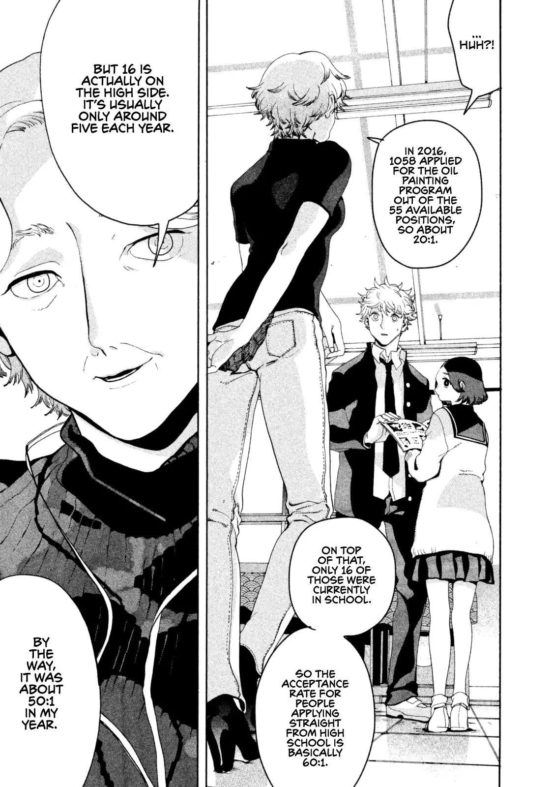 Read Blue Period (en) Manga Online