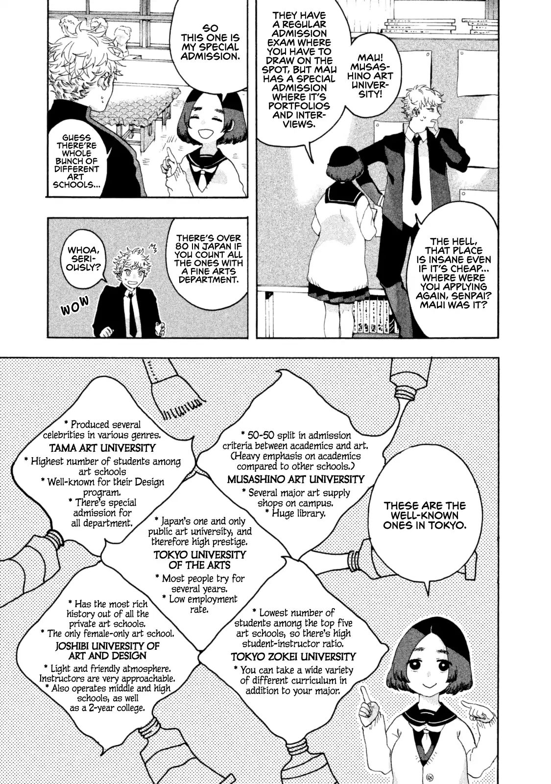 Read Blue Period (en) Manga Online