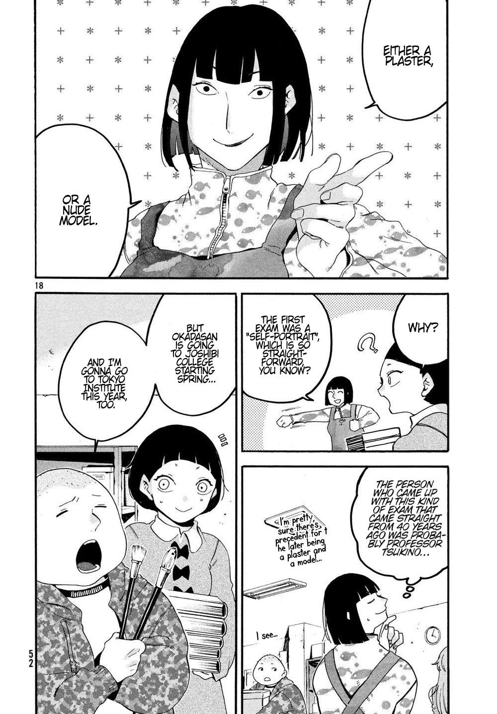 Read Blue Period (en) Manga Online