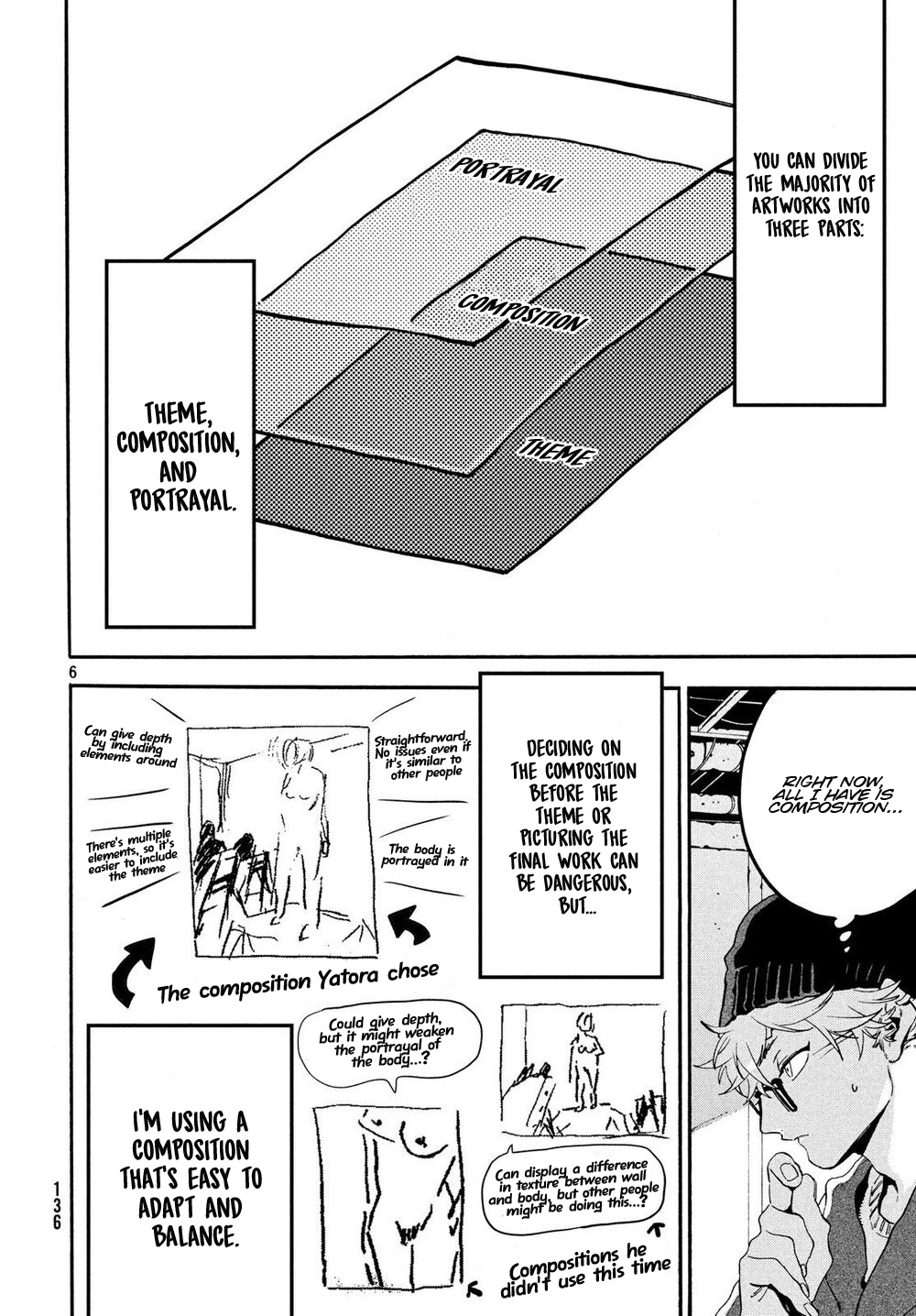 Read Blue Period (en) Manga Online