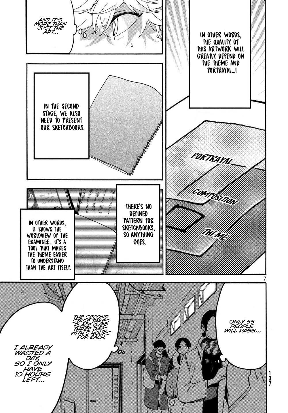 Read Blue Period (en) Manga Online
