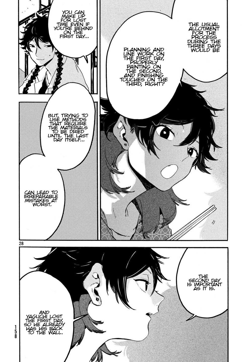 Read Blue Period (en) Manga Online