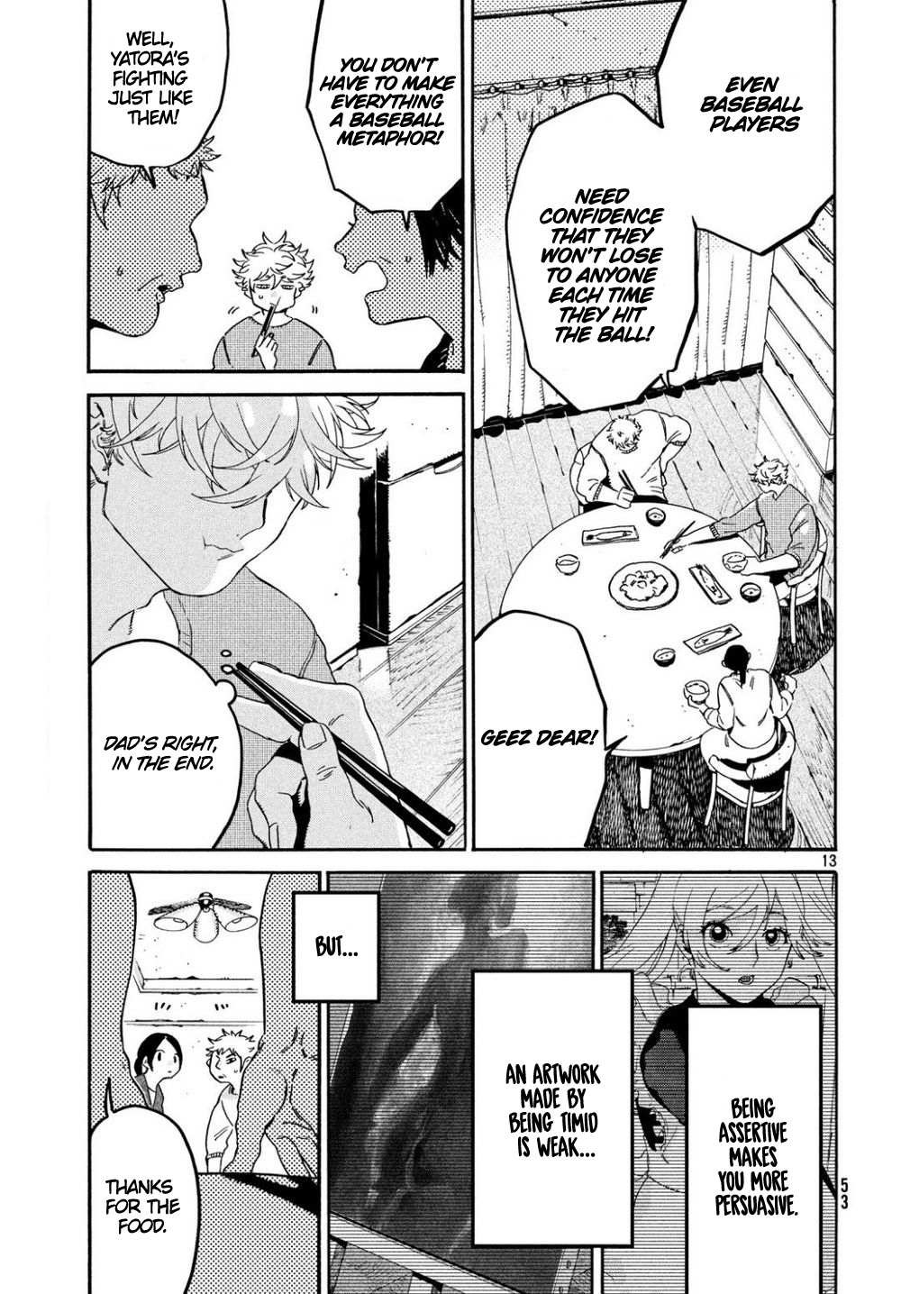 Read Blue Period (en) Manga Online