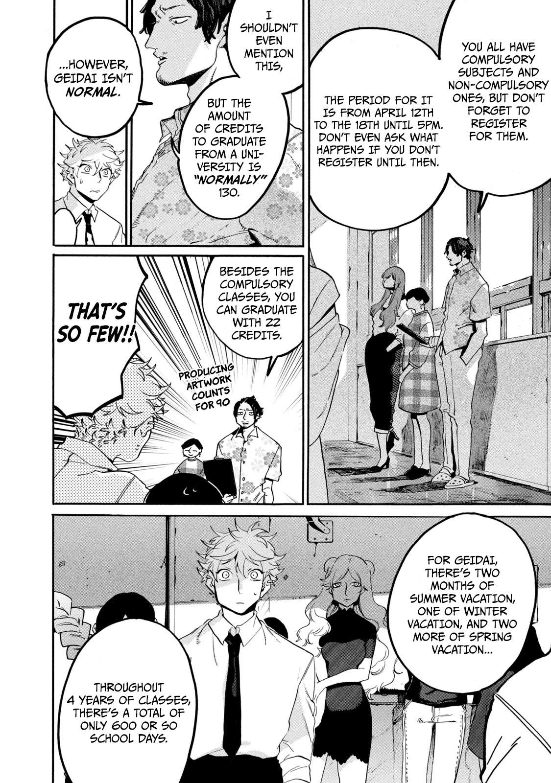 Read Blue Period (en) Manga Online