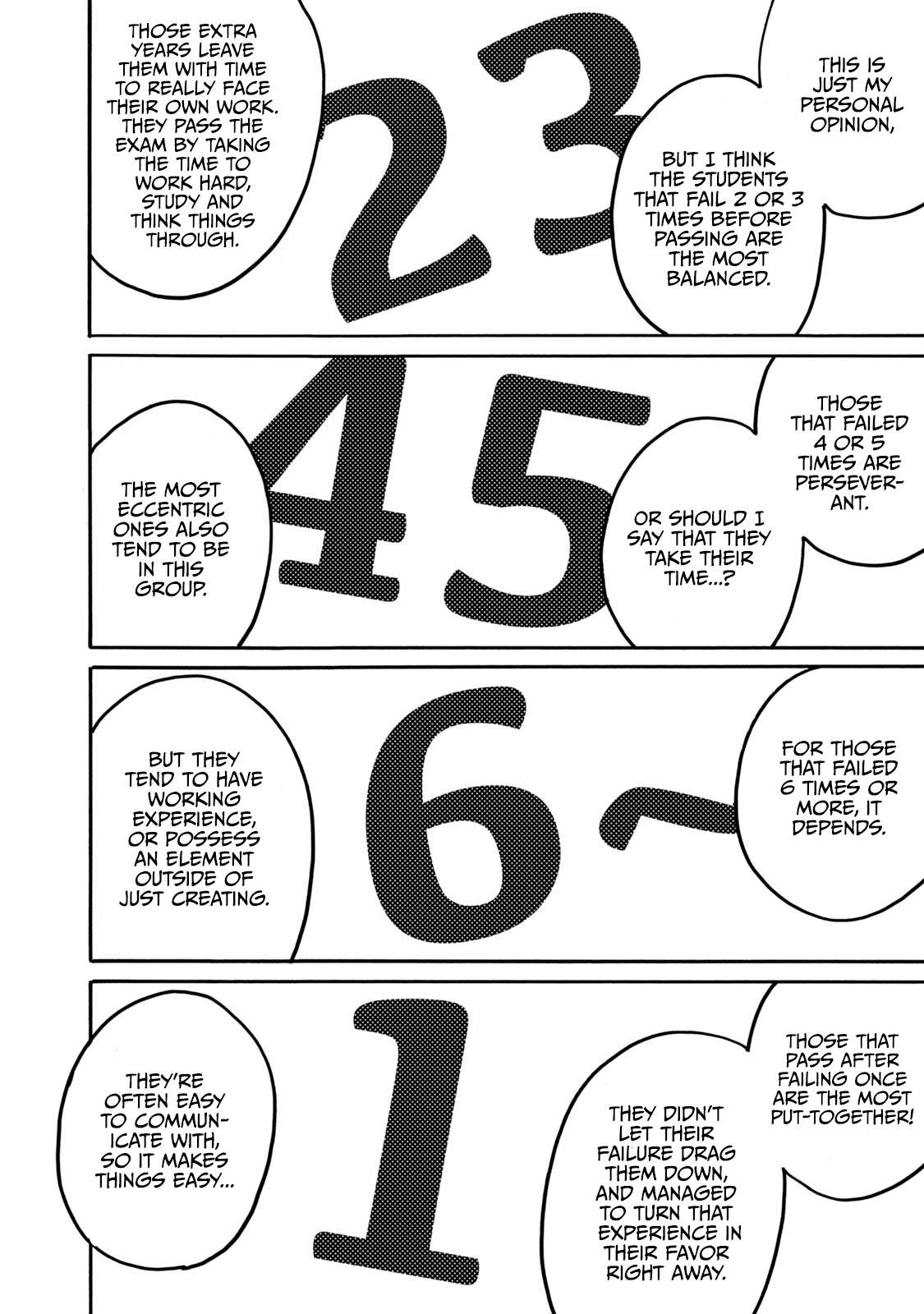 Read Blue Period (en) Manga Online