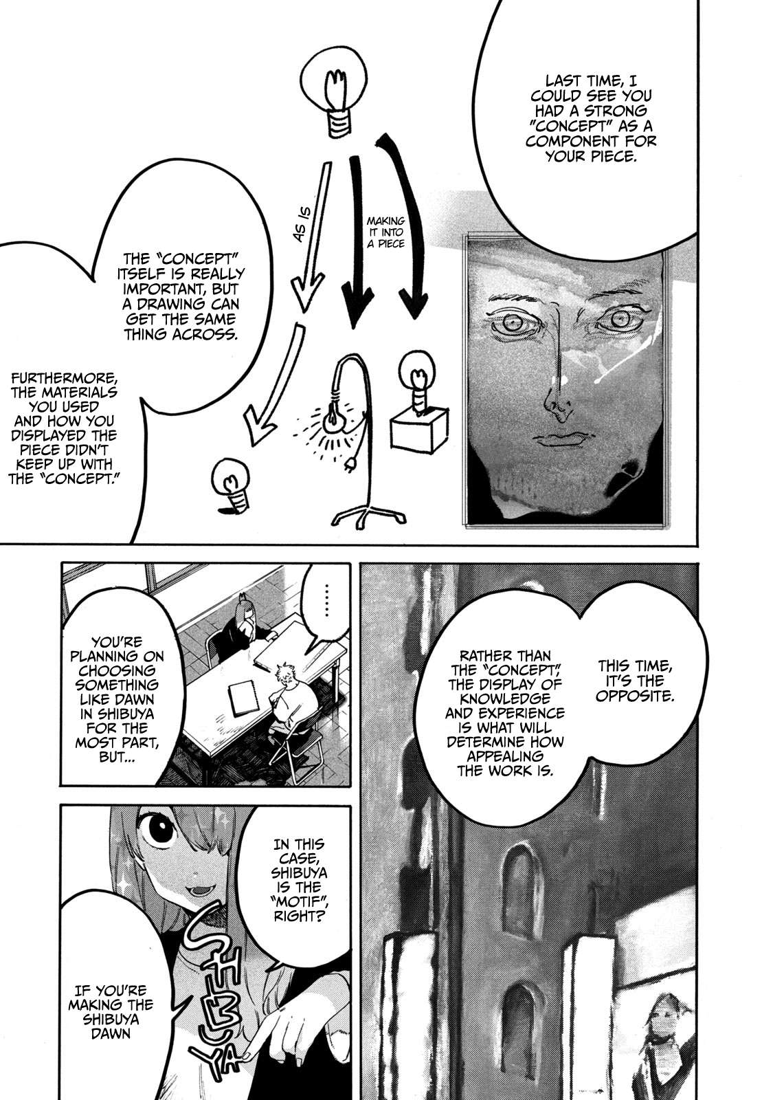 Read Blue Period (en) Manga Online