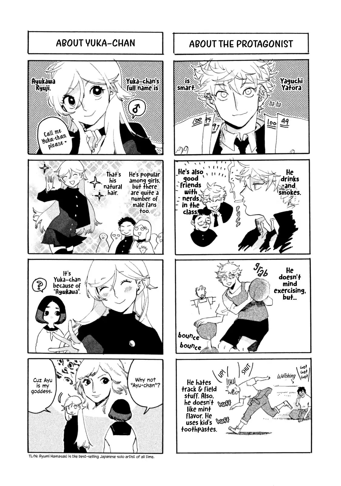 Read Blue Period (en) Manga Online