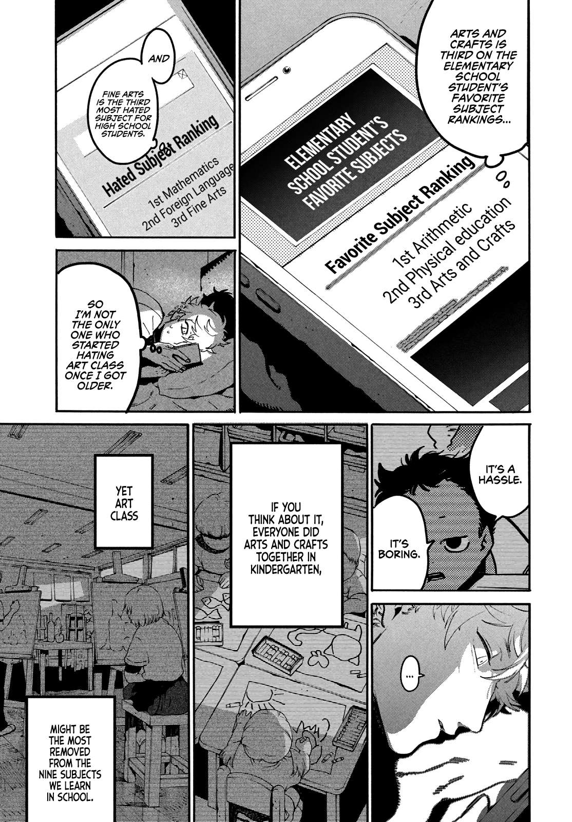 Read Blue Period (en) Manga Online