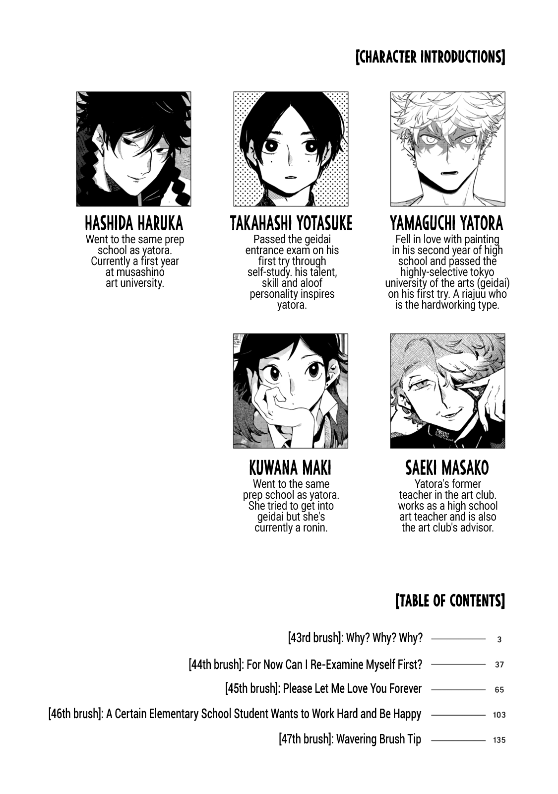 Read Blue Period (en) Manga Online