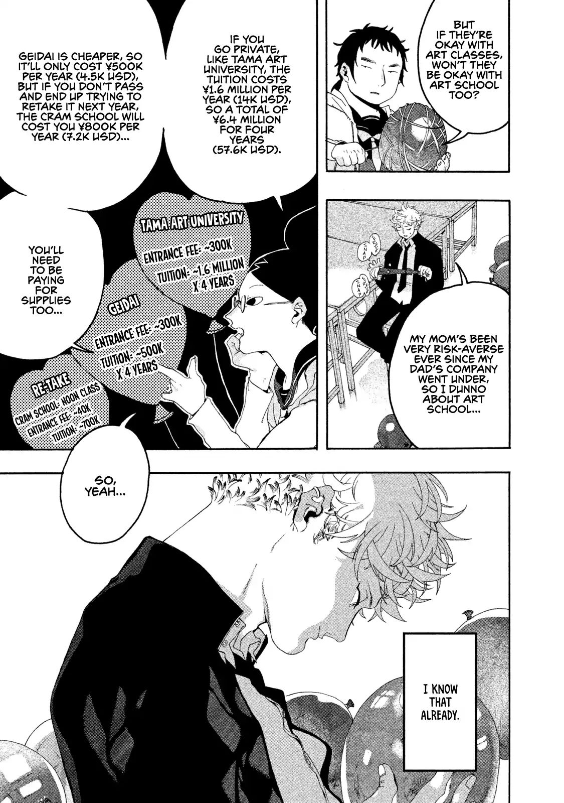 Read Blue Period (en) Manga Online