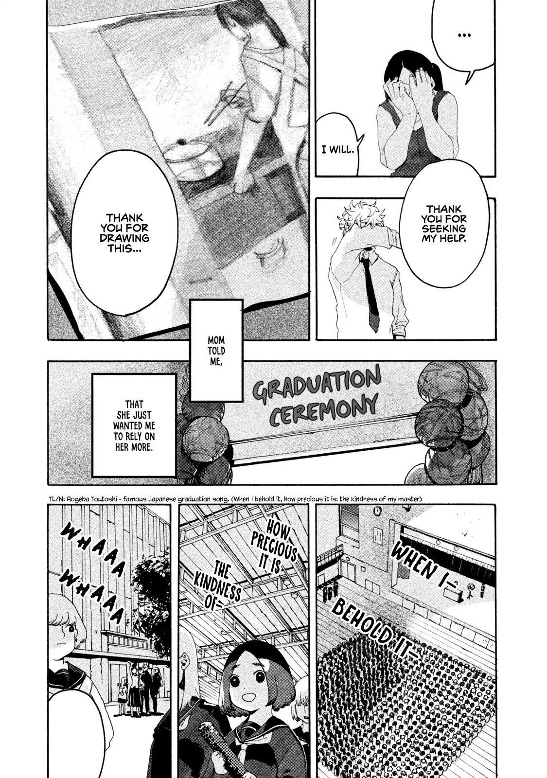 Read Blue Period (en) Manga Online