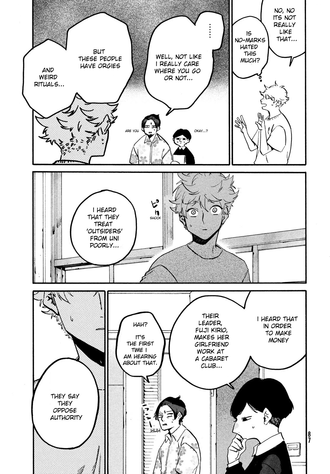 Read Blue Period (en) Manga Online