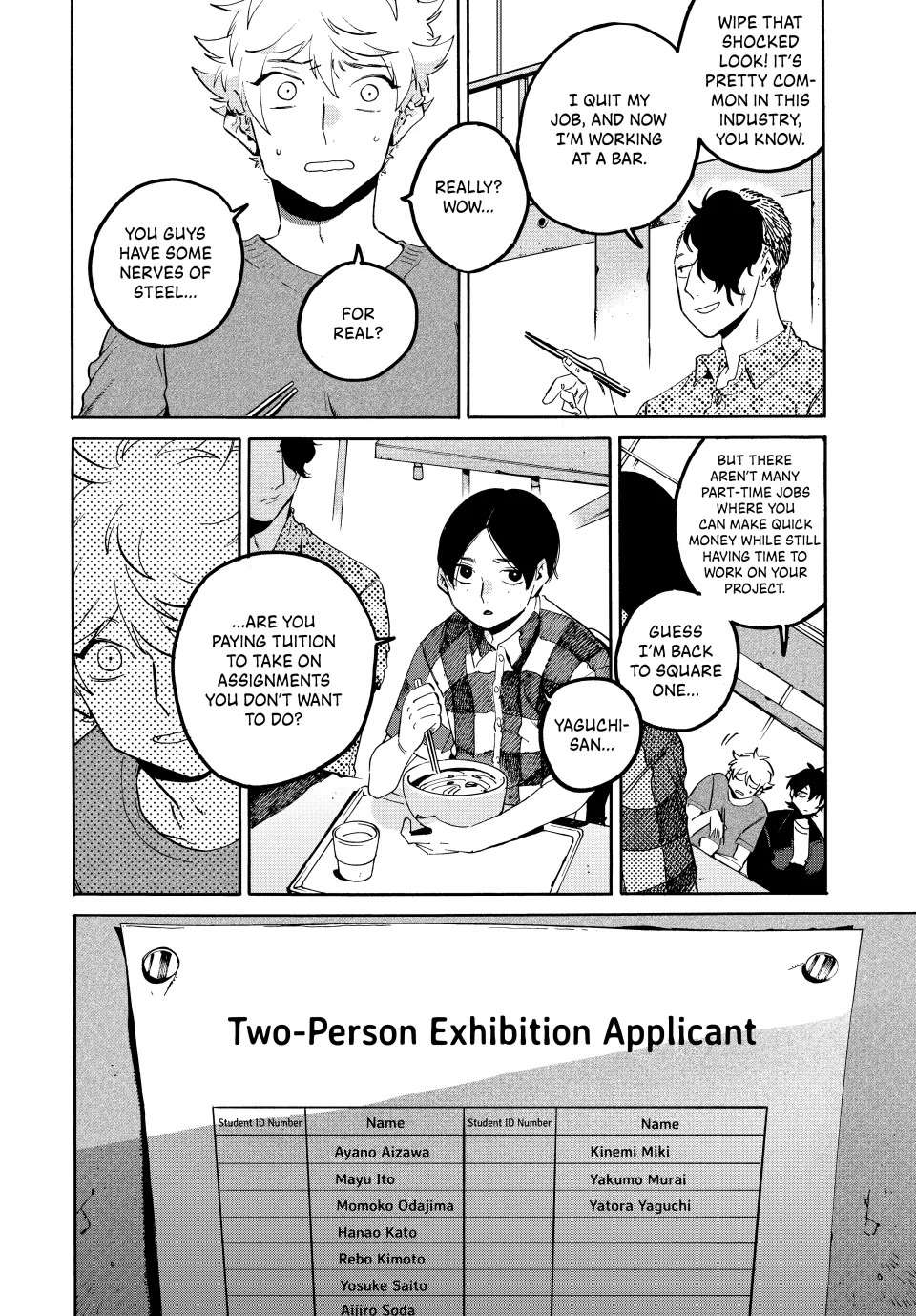 Read Blue Period (en) Manga Online