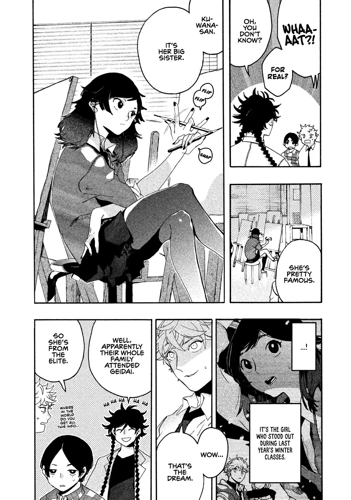 Read Blue Period (en) Manga Online