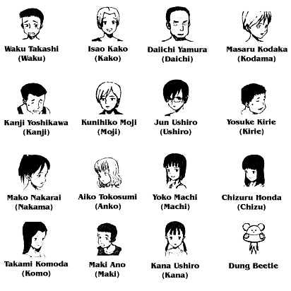 Read Bokurano (en) Manga Online