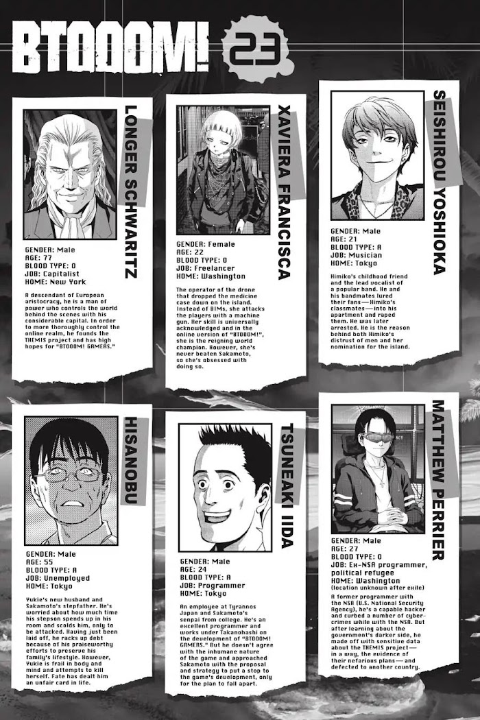 Read Btooom! (en) Manga Online