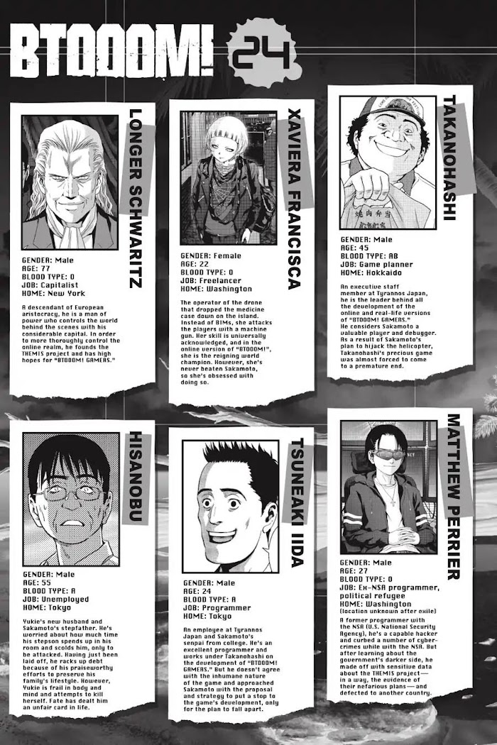 Read Btooom! (en) Manga Online