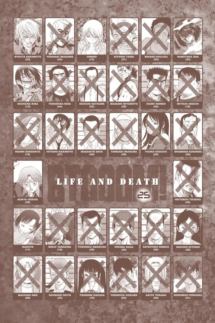 Read Btooom! (en) Manga Online