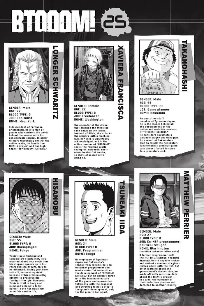 Read Btooom! (en) Manga Online