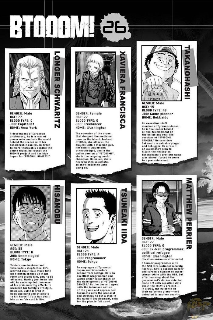 Read Btooom! (en) Manga Online