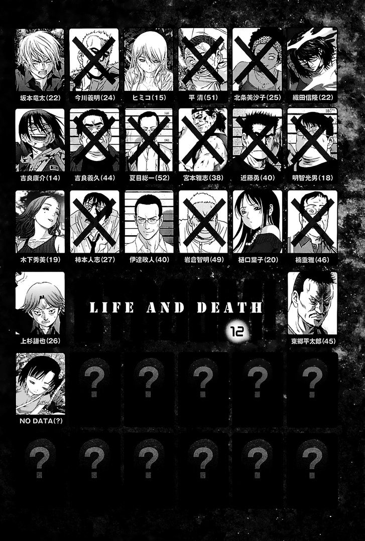 Read Btooom! (en) Manga Online