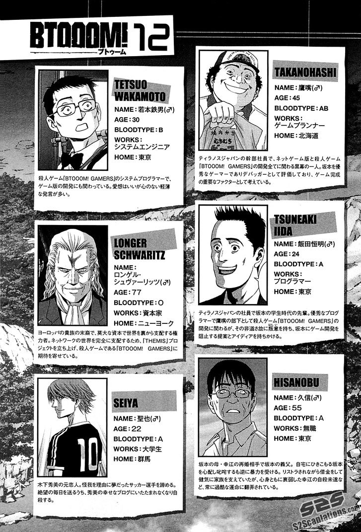 Read Btooom! (en) Manga Online