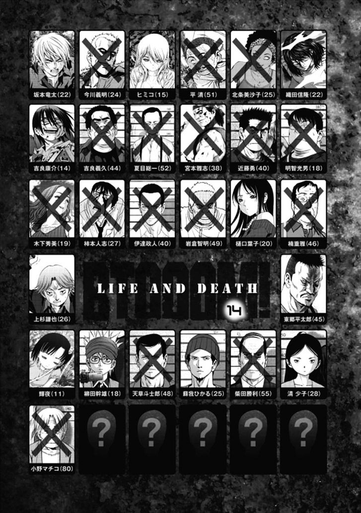 Read Btooom! (en) Manga Online