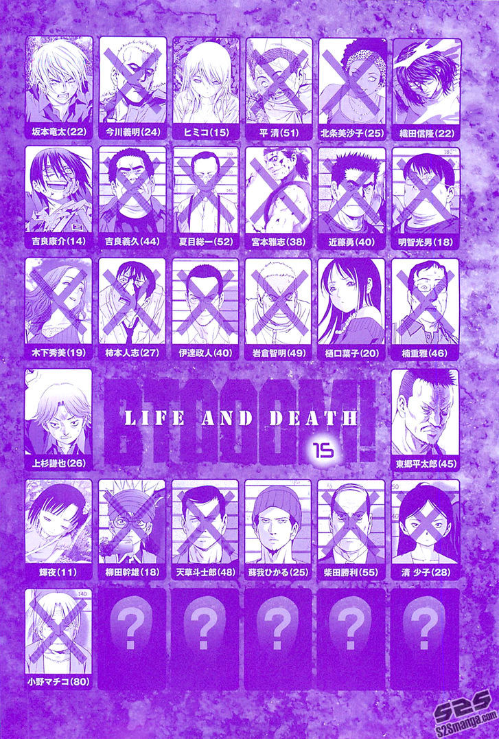 Read Btooom! (en) Manga Online