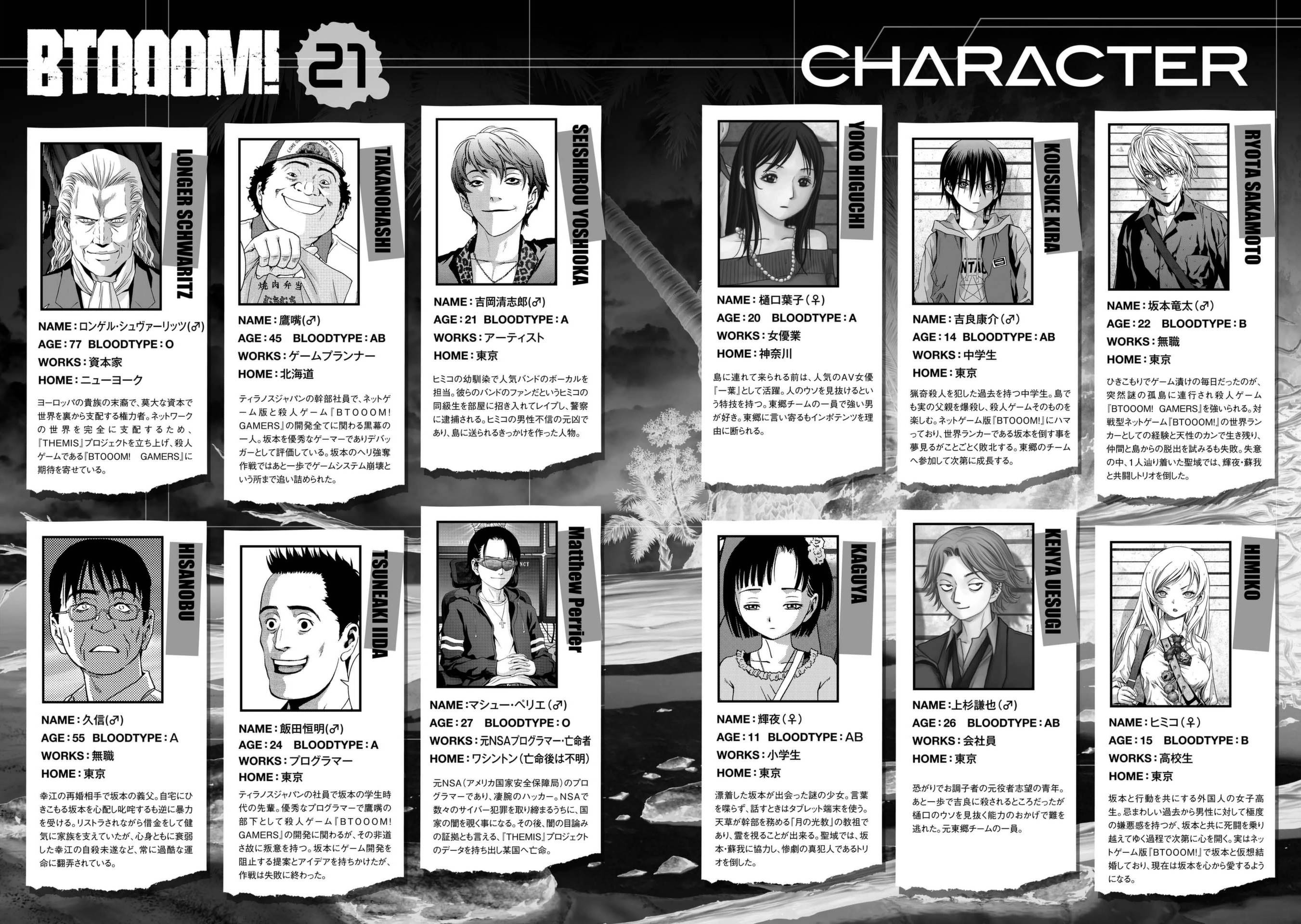 Read Btooom! (en) Manga Online