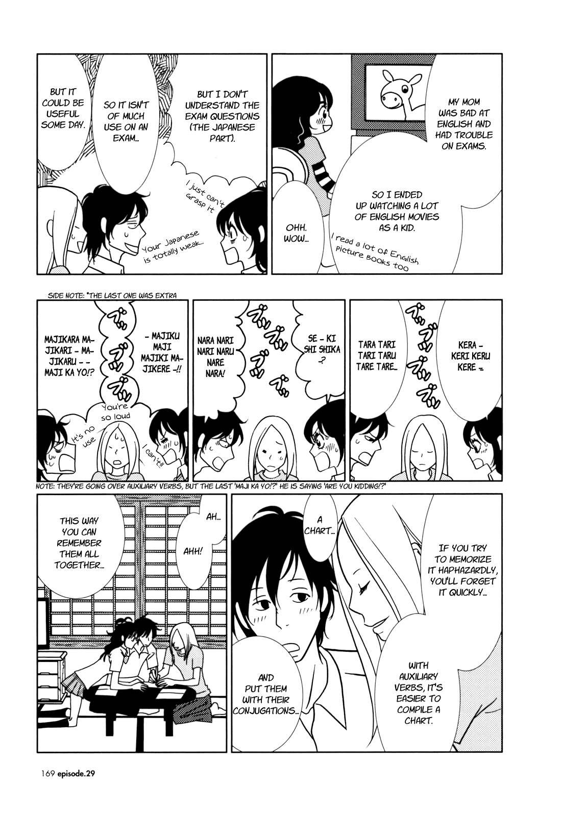 Read Bunny Drop (en) Manga Online