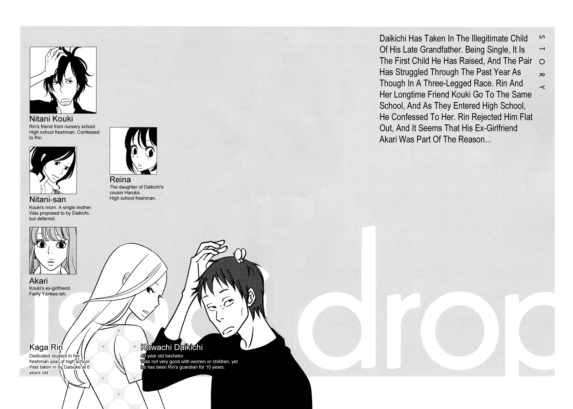 Read Bunny Drop (en) Manga Online