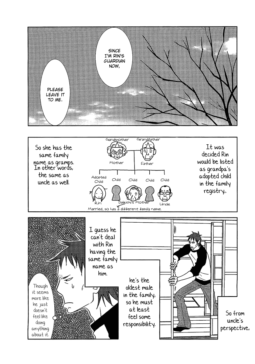 Read Bunny Drop (en) Manga Online