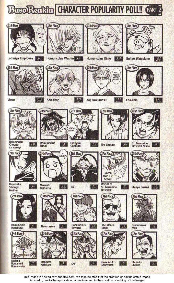 Read Buso Renkin (en) Manga Online